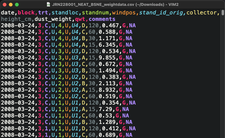 A text file with the comma (,) as the column delimiter. This is the always-friendly “comma-separated value” (.csv) format, but other delimiters are sometimes used. (click to expand)