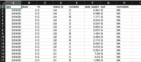 An Excel spreadsheet (.xlsx file) showing the same data as presented in the first panel. This is a well-formatted spreadsheet table that wouldn’t be any trouble to pick up and use.
