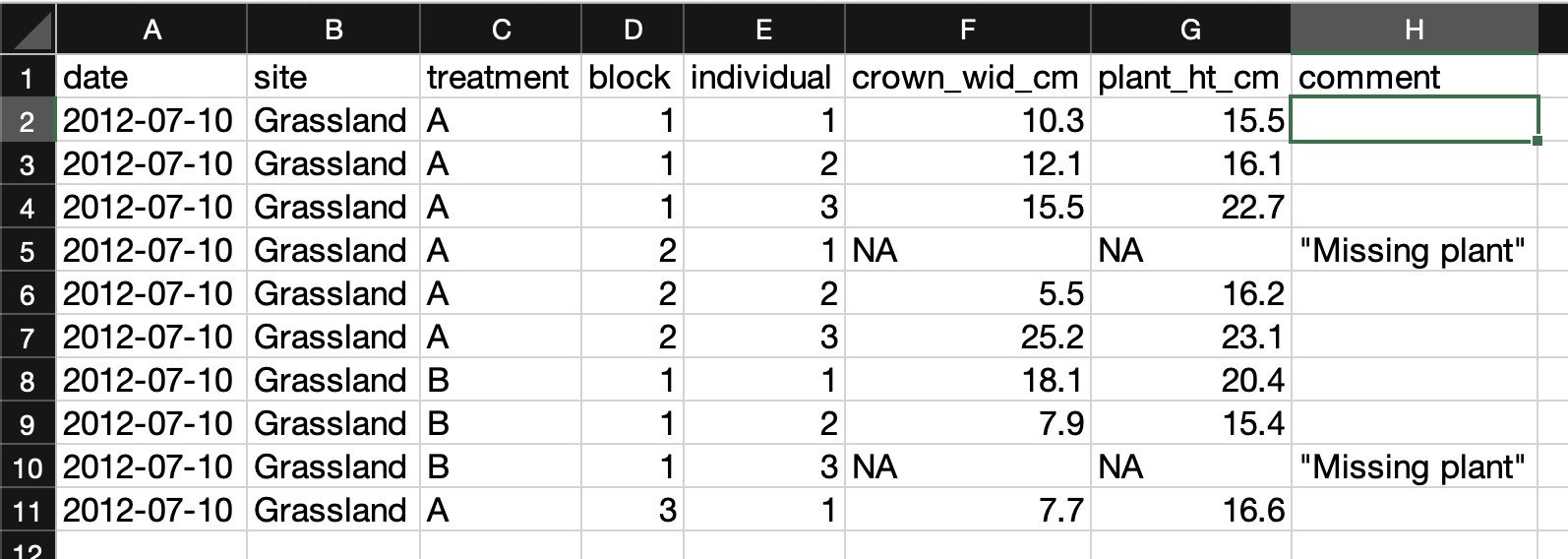 A better table (click to expand)